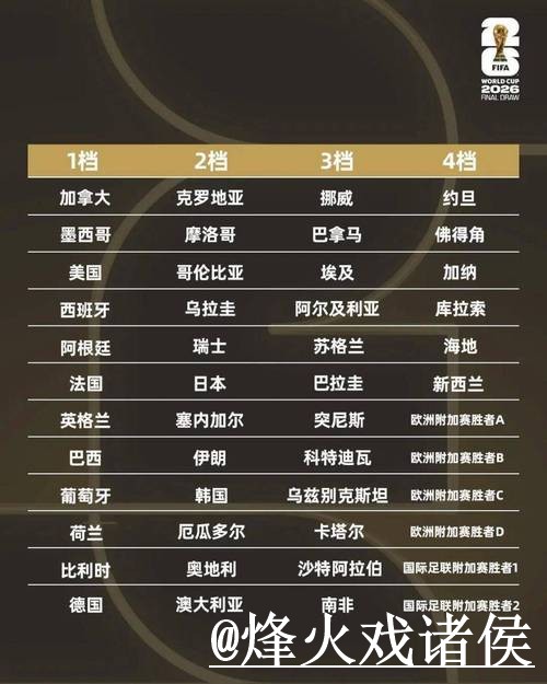 官方正版下载世界杯比分APP 官方正版下载世界杯比分APP