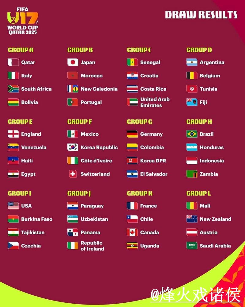 全面解析世界杯比分排行 全面解析世界杯比分排行