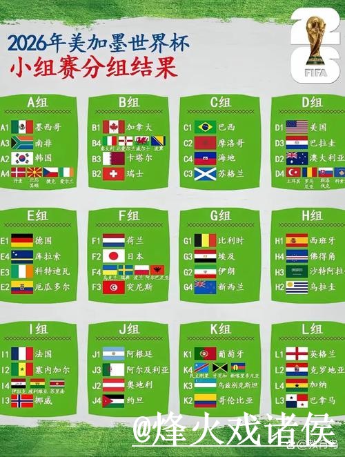 全面解析世界杯比分排行 全面解析世界杯比分排行