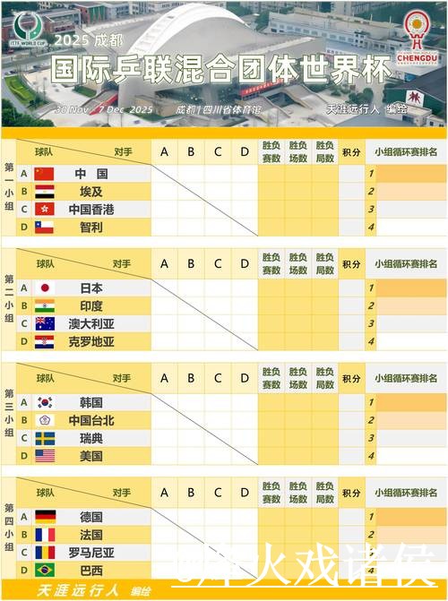 获取2026世界杯比分免费实时更新