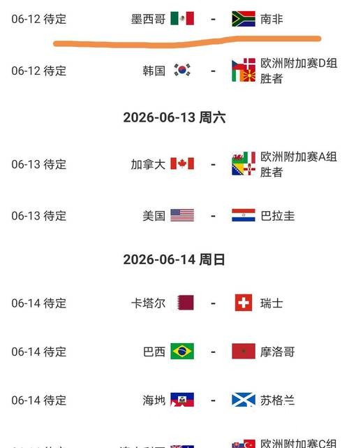 2026世界杯比分苹果实时更新 2026世界杯比分苹果实时更新