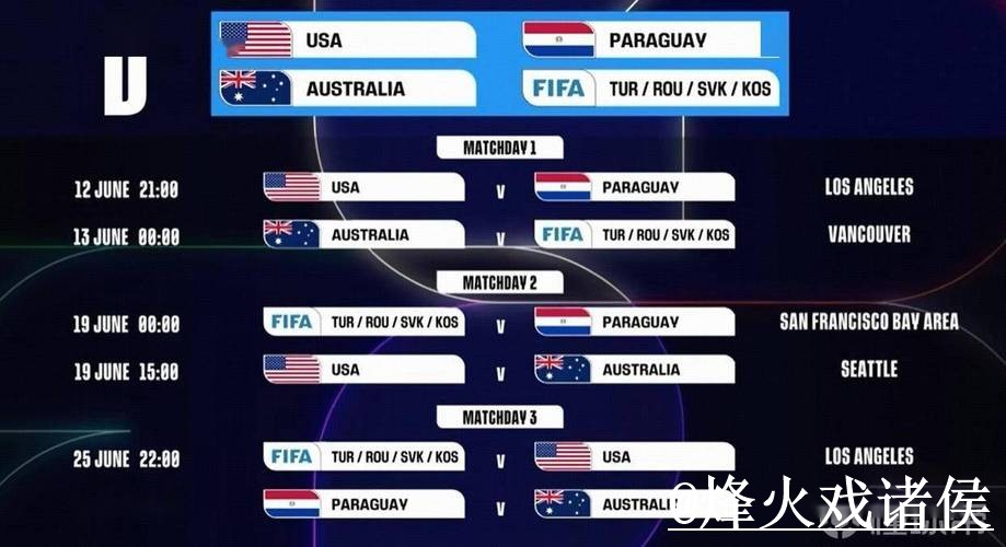 2026世界杯比分注册攻略详解 2026世界杯比分注册攻略详解